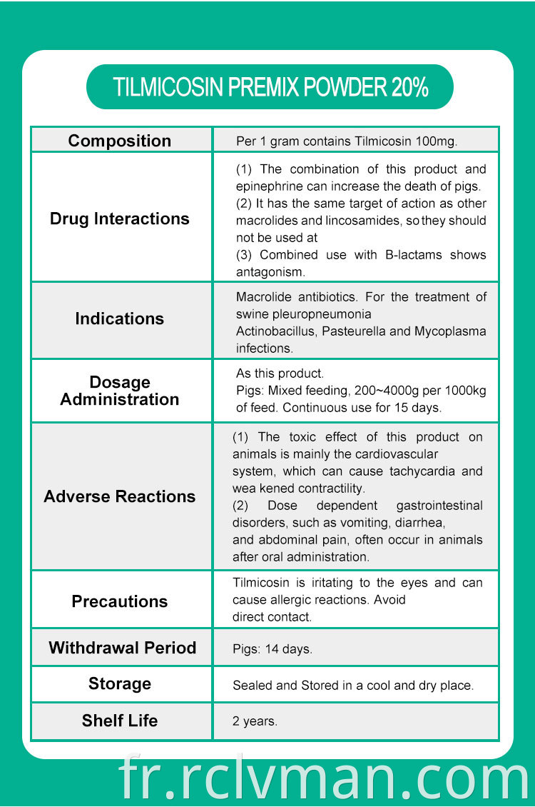 Tilmicosin Premix 20 02